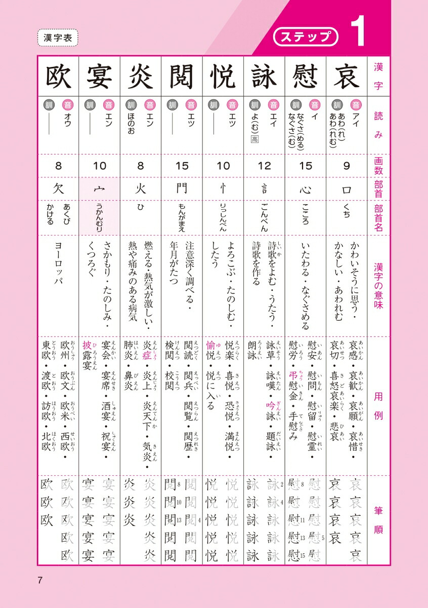 楽天ブックス 漢検 3級 漢字学習ステップ 改訂四版 日本漢字能力検定協会 本