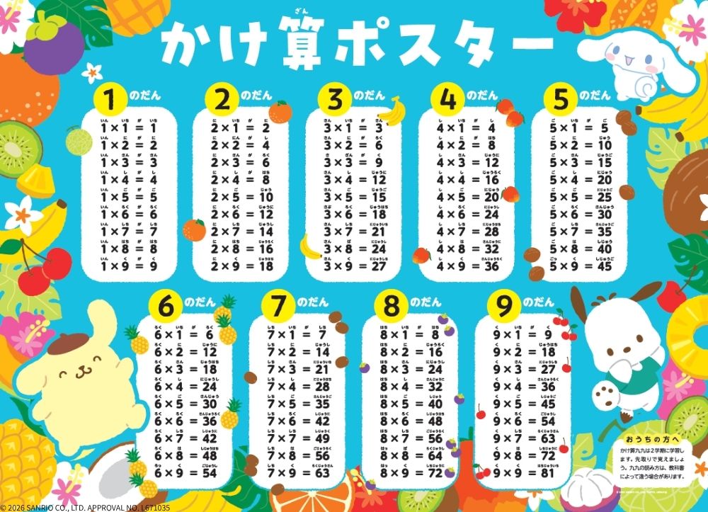 サンリオキャラクターズといっしょに！夏休みドリル小学2年[Gakken]