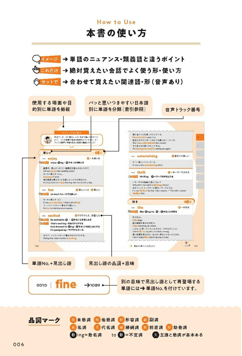 SPEAKOUT声に出して自分の言葉にする英単語帳[英語のそーた]