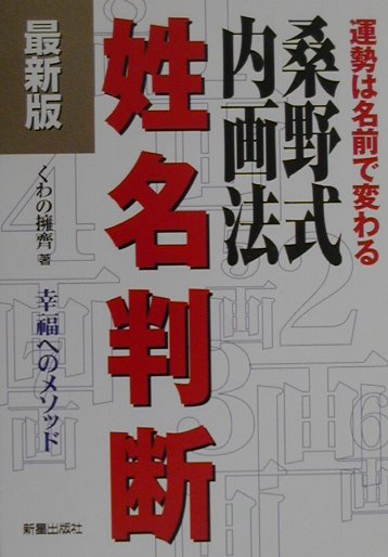 桑野式内画法姓名判断　運勢は名前で変わる