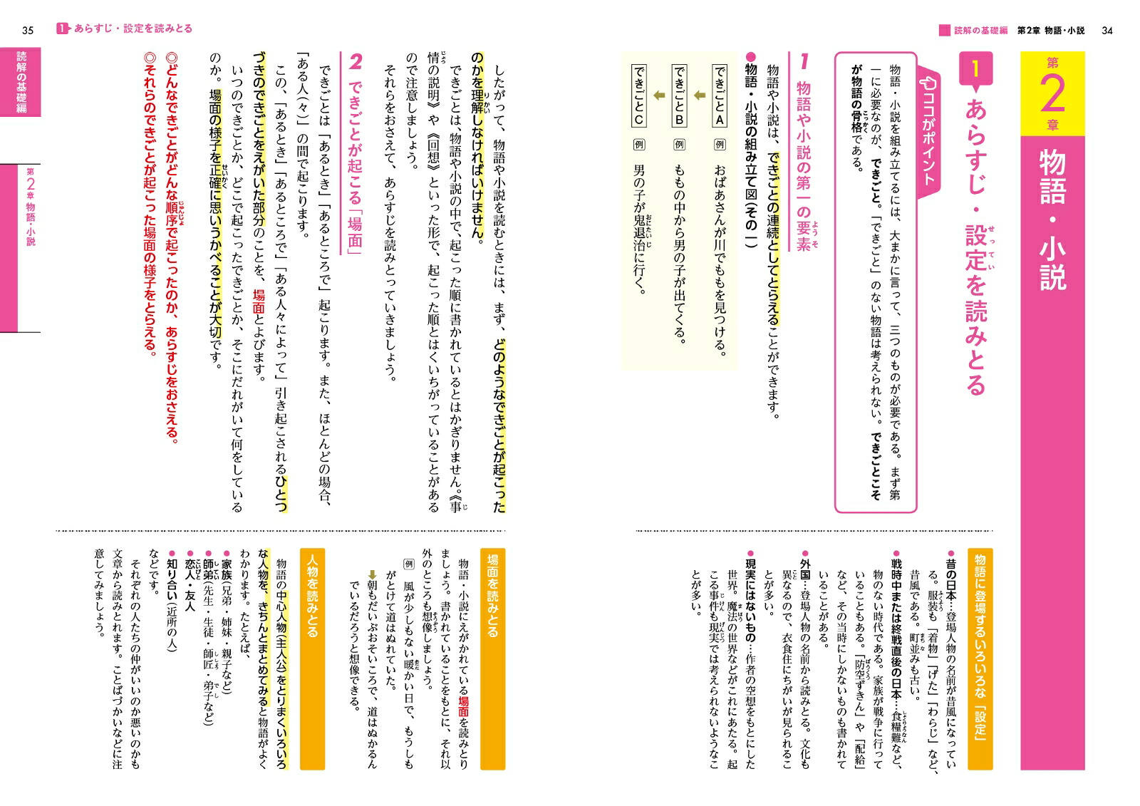 完全理解小学国語[西川和人]