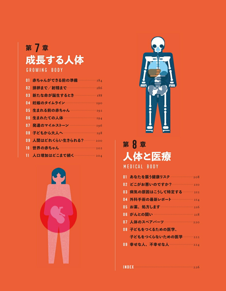 楽天ブックス Body 世にも美しい人体図鑑 本