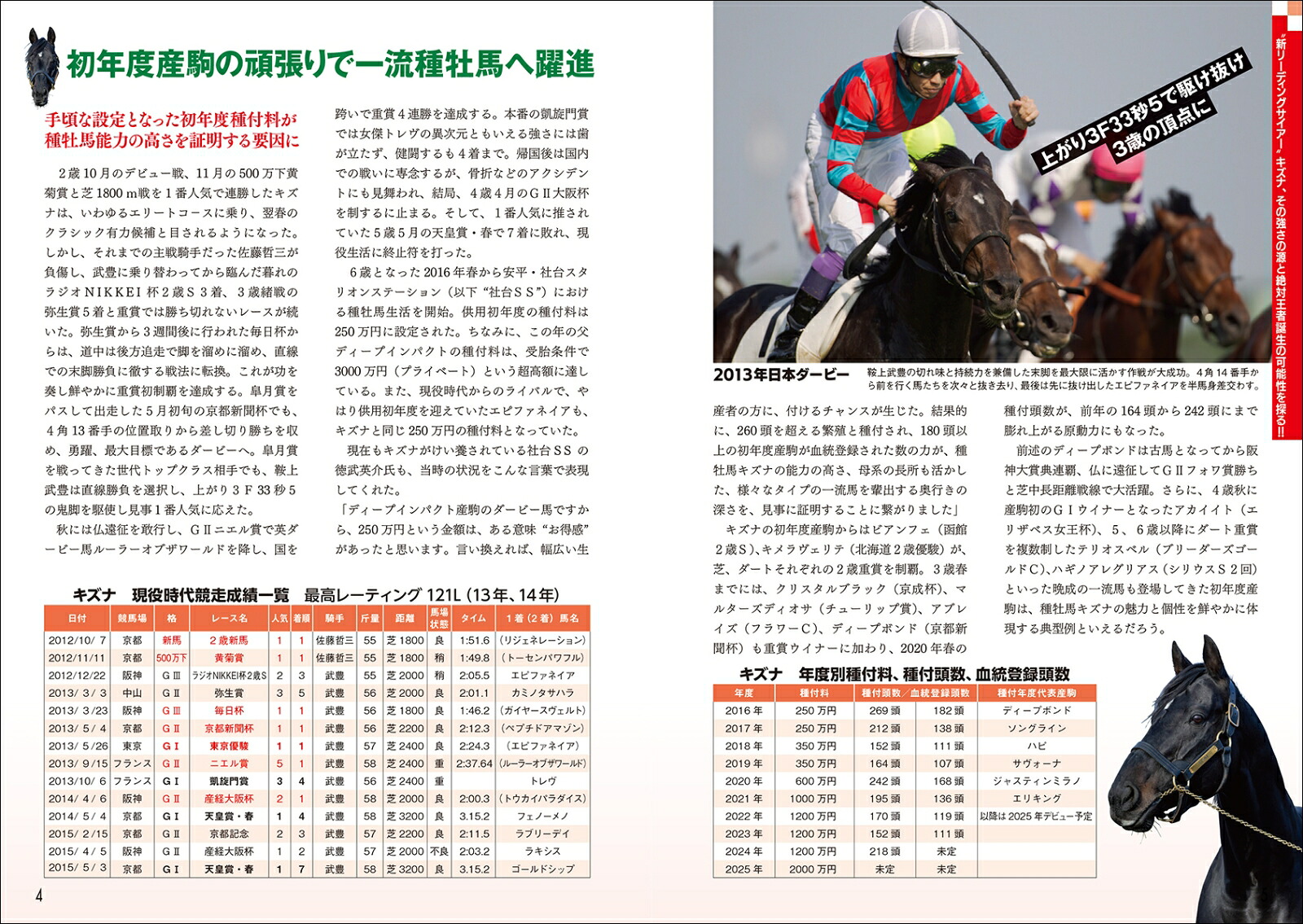 種牡馬最強データ'25～'26実績と信頼の充実データ[関口隆哉]