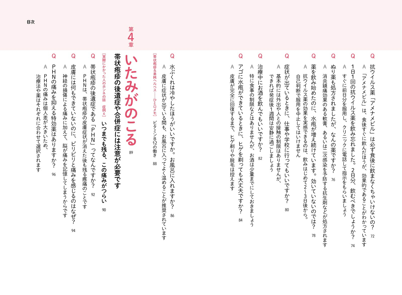 しっかりわかる帯状疱疹最適な治療と痛み対策[漆畑修]