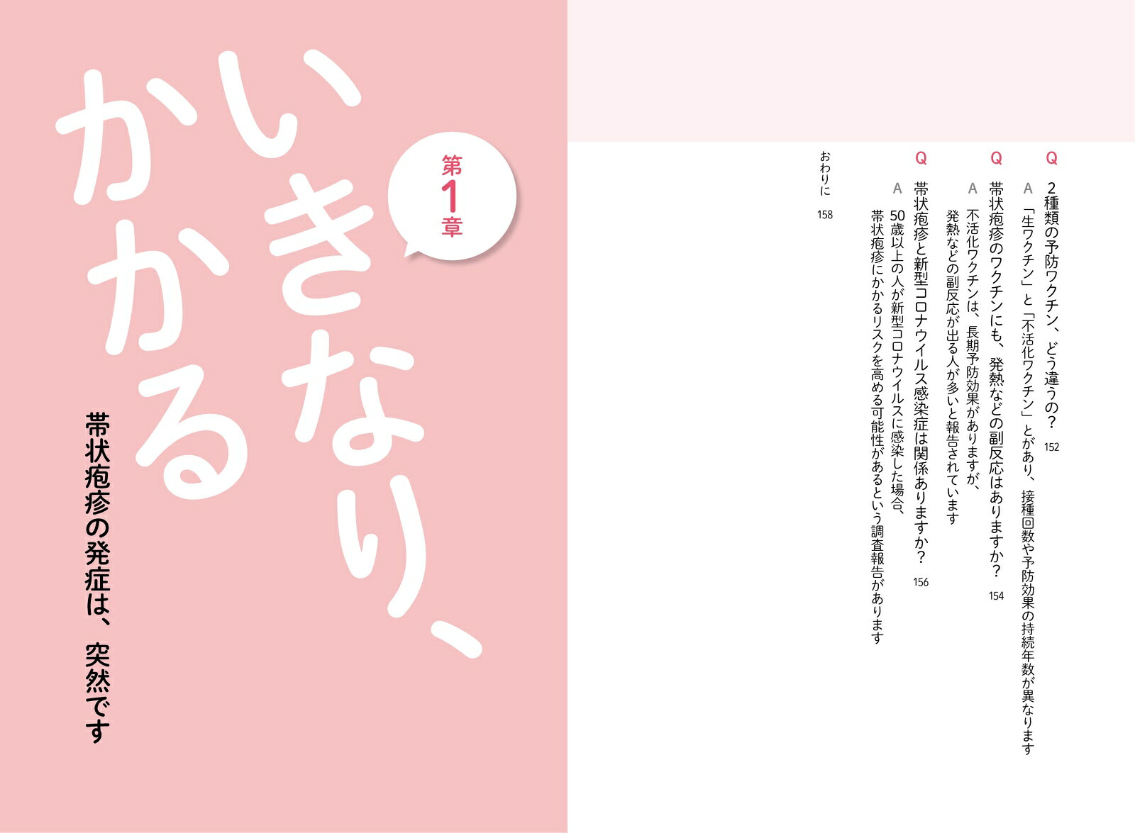 しっかりわかる帯状疱疹最適な治療と痛み対策[漆畑修]