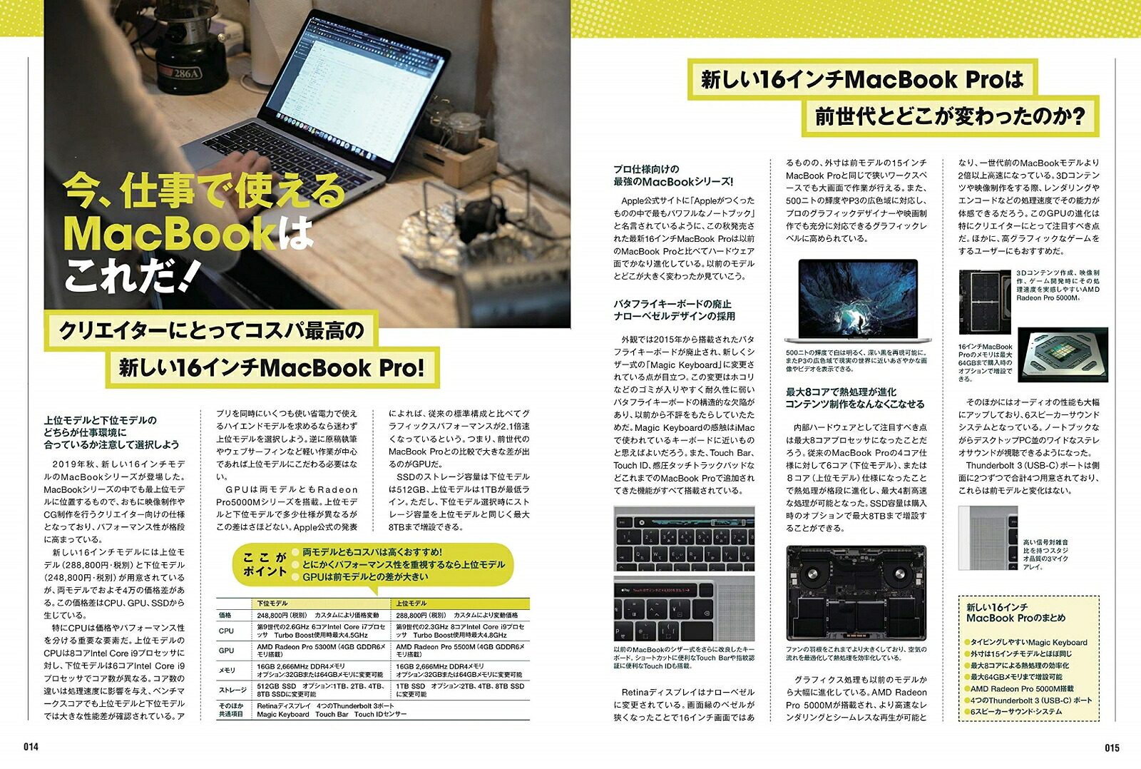 MacBook仕事術！2020Catalina対応・最新版!
