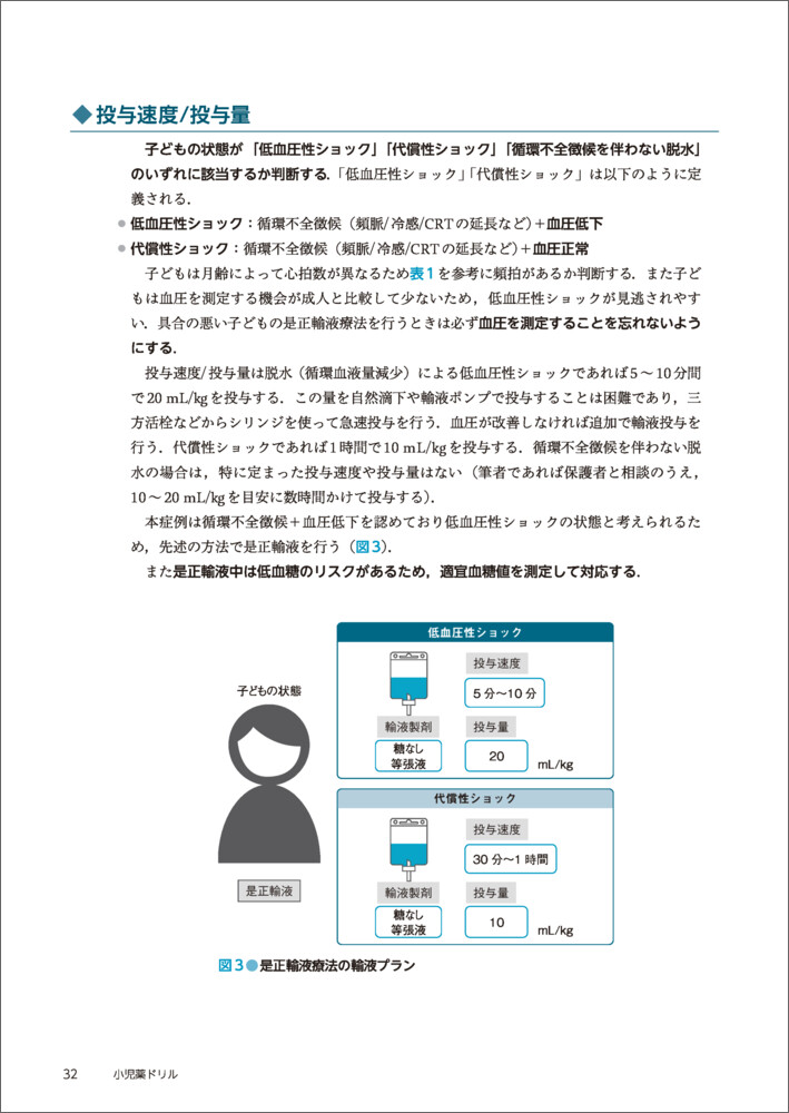 小児薬ドリル[鉄原健一]