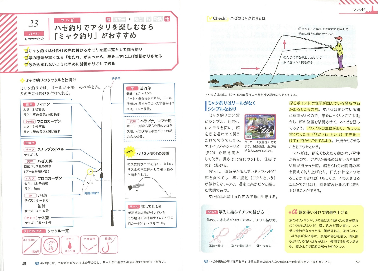 楽天ブックス 海釣り完全book仕掛け 釣り方最強のコツ 基礎と上達がまるわかり 山口充 本