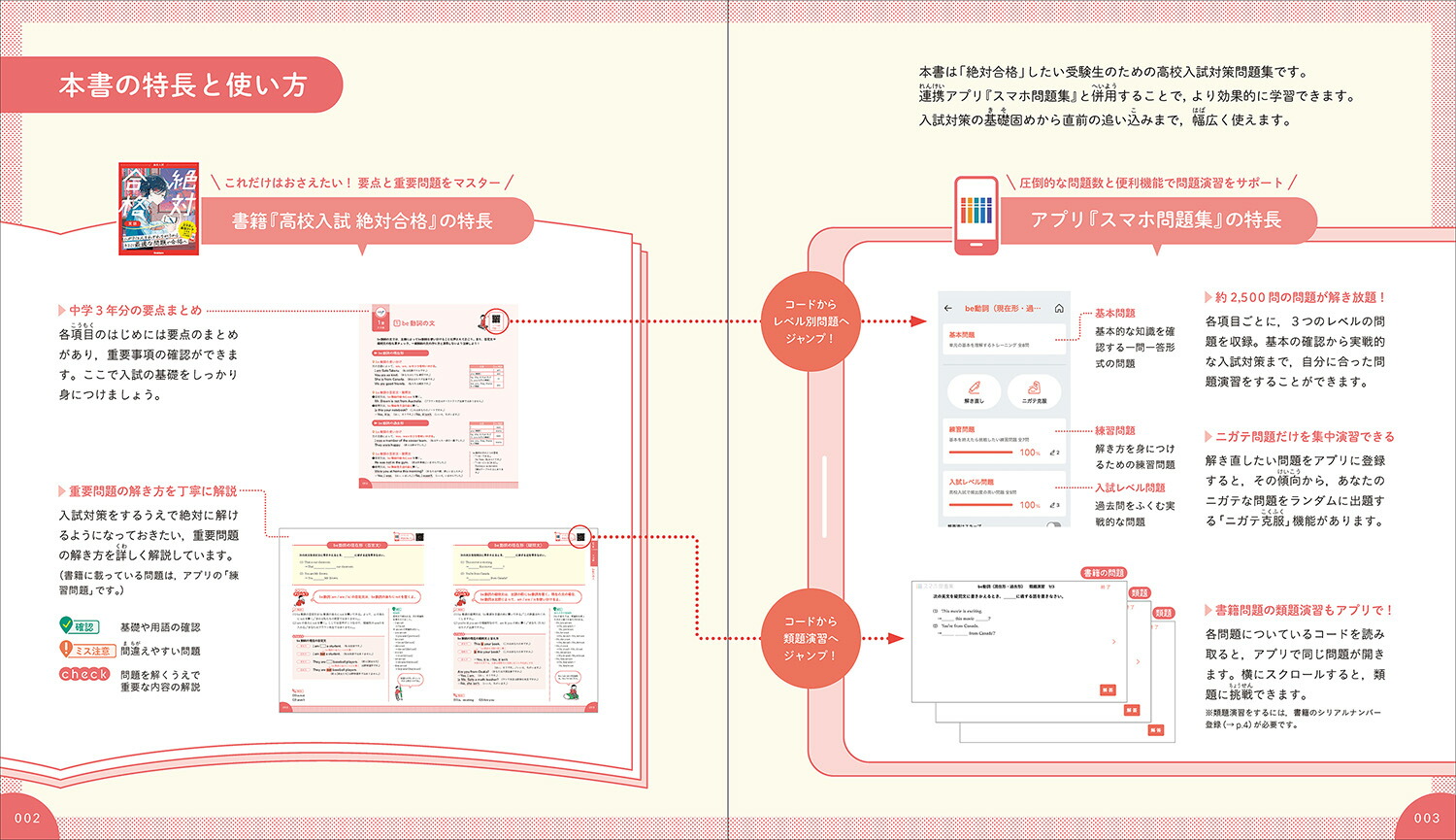 �⹻�������й�ʱѸ�[Gakken]