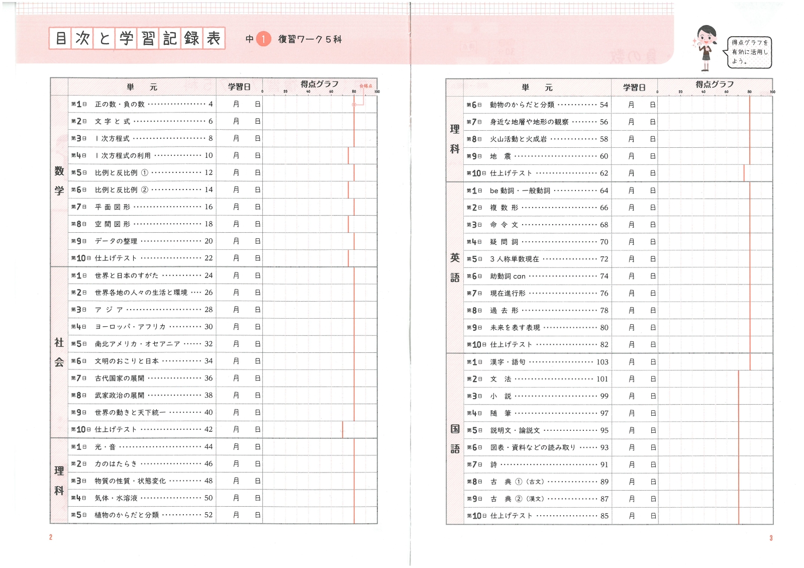 楽天ブックス 中1 復習ワーク5科 10日間完成 高校入試問題研究会 本