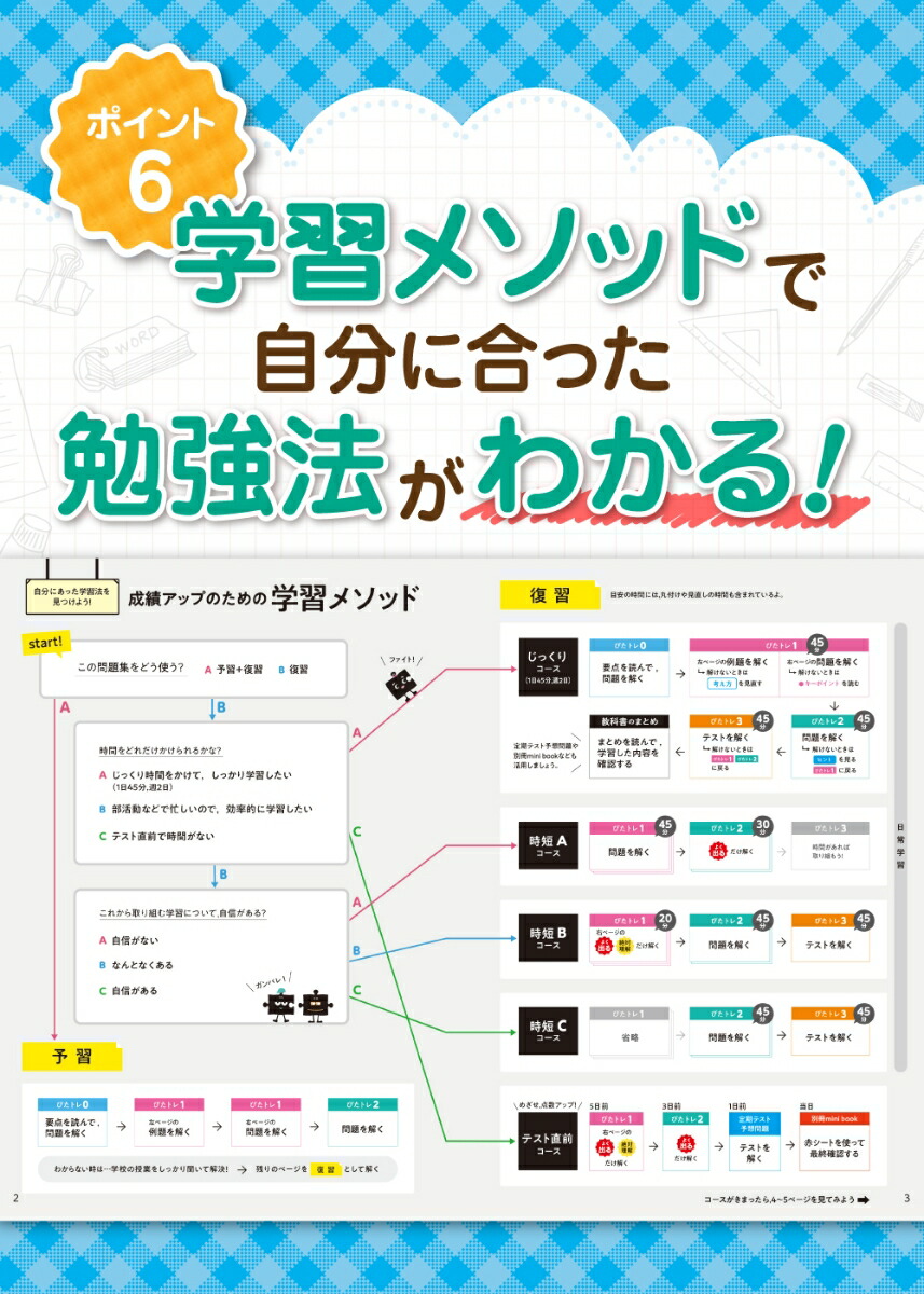楽天ブックス 教科書ぴったりトレーニング 中学2年 英語 光村図書版 本 楽天ブックス 教科書ぴったりトレーニング 中学2年 英語 光村図書版 本