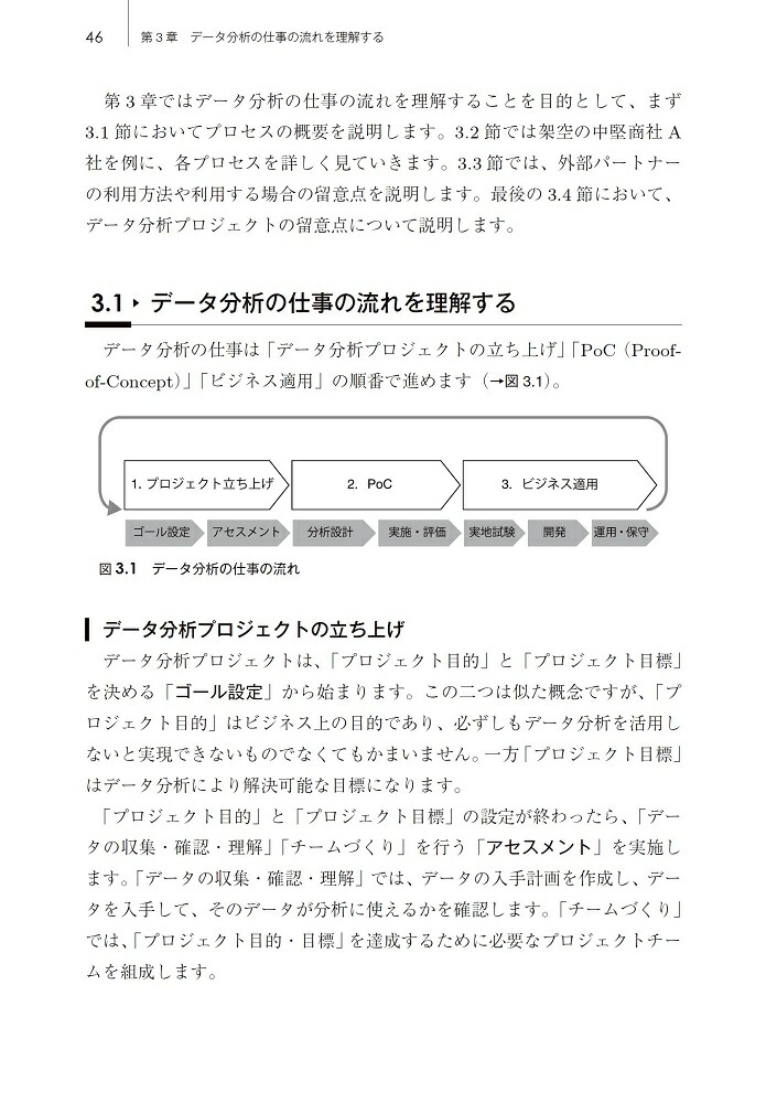 ���Ԥ��ʤ��ǡ���ʬ�ϡ�AI�Υӥ��ͥ�Ƴ���ץ��������ȿʹԤ����ȿ��Ť���ޤ�[������ҥ֥쥤��ѥå�]