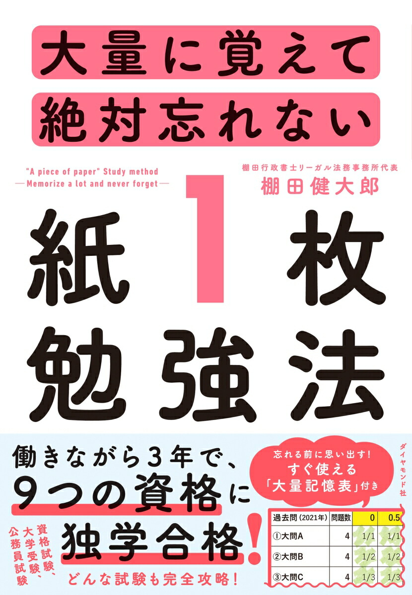 大量に覚えて絶対忘れない「紙1枚」勉強法