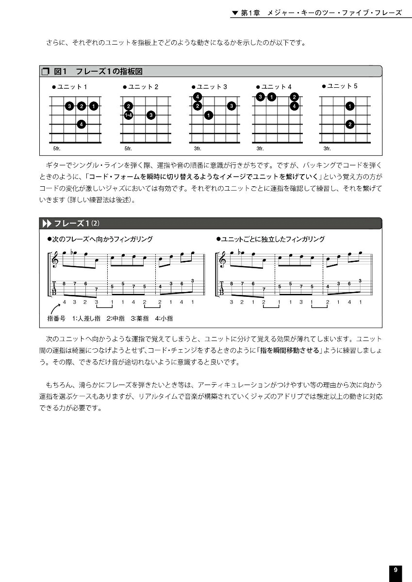 ギタリストのためのツー・ファイブ・ワン活用術ジャズでアドリブをする第一歩！[朝田英之]