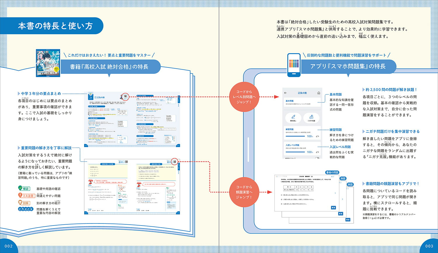 �⹻�������й�ʿ���[Gakken]