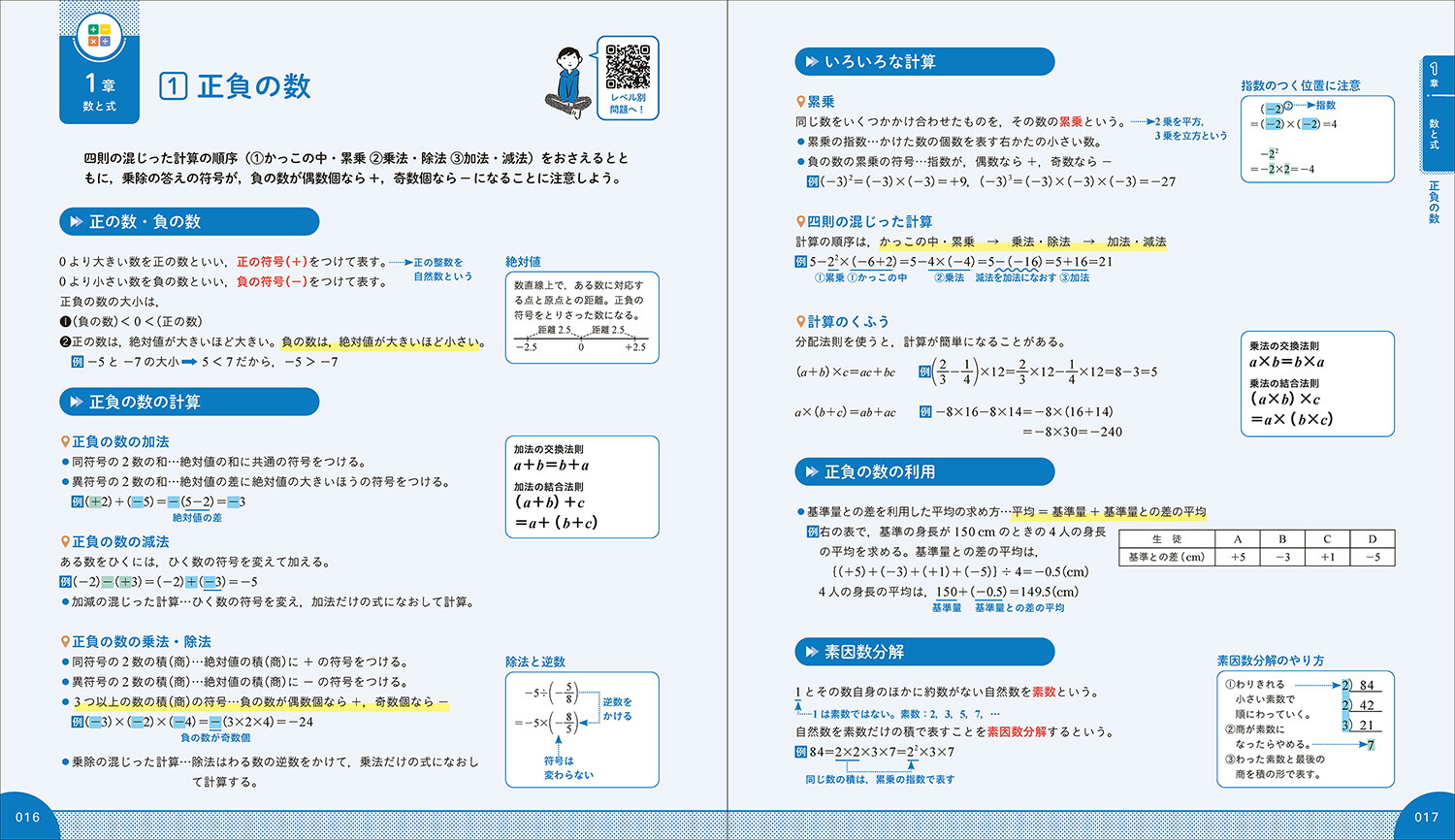 �⹻�������й�ʿ���[Gakken]