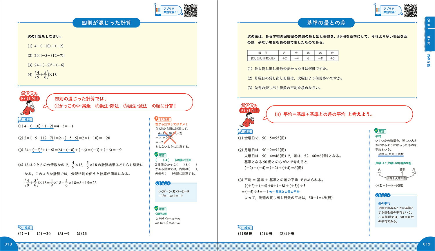 �⹻�������й�ʿ���[Gakken]