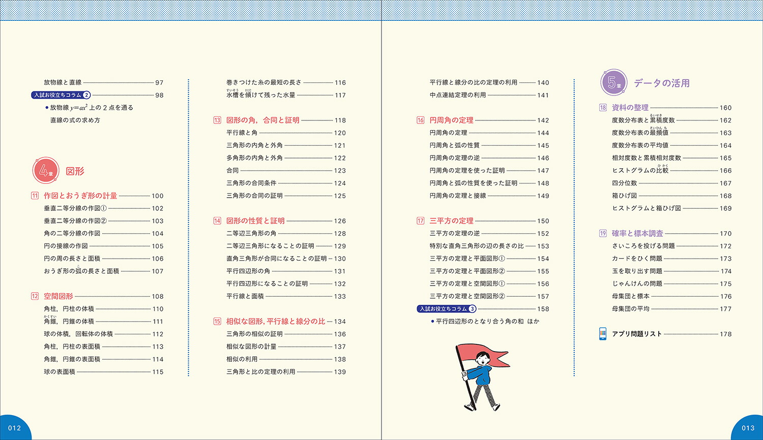 �⹻�������й�ʿ���[Gakken]