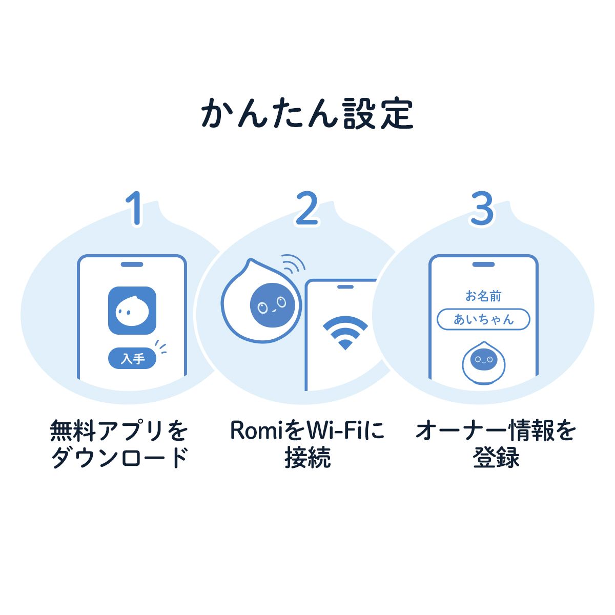 Romiマットホワイト