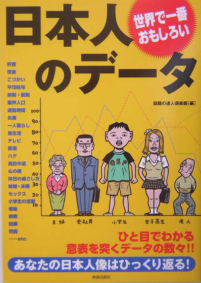 楽天ブックス 世界で一番おもしろい日本人のデ タ 話題の達人倶楽部 本