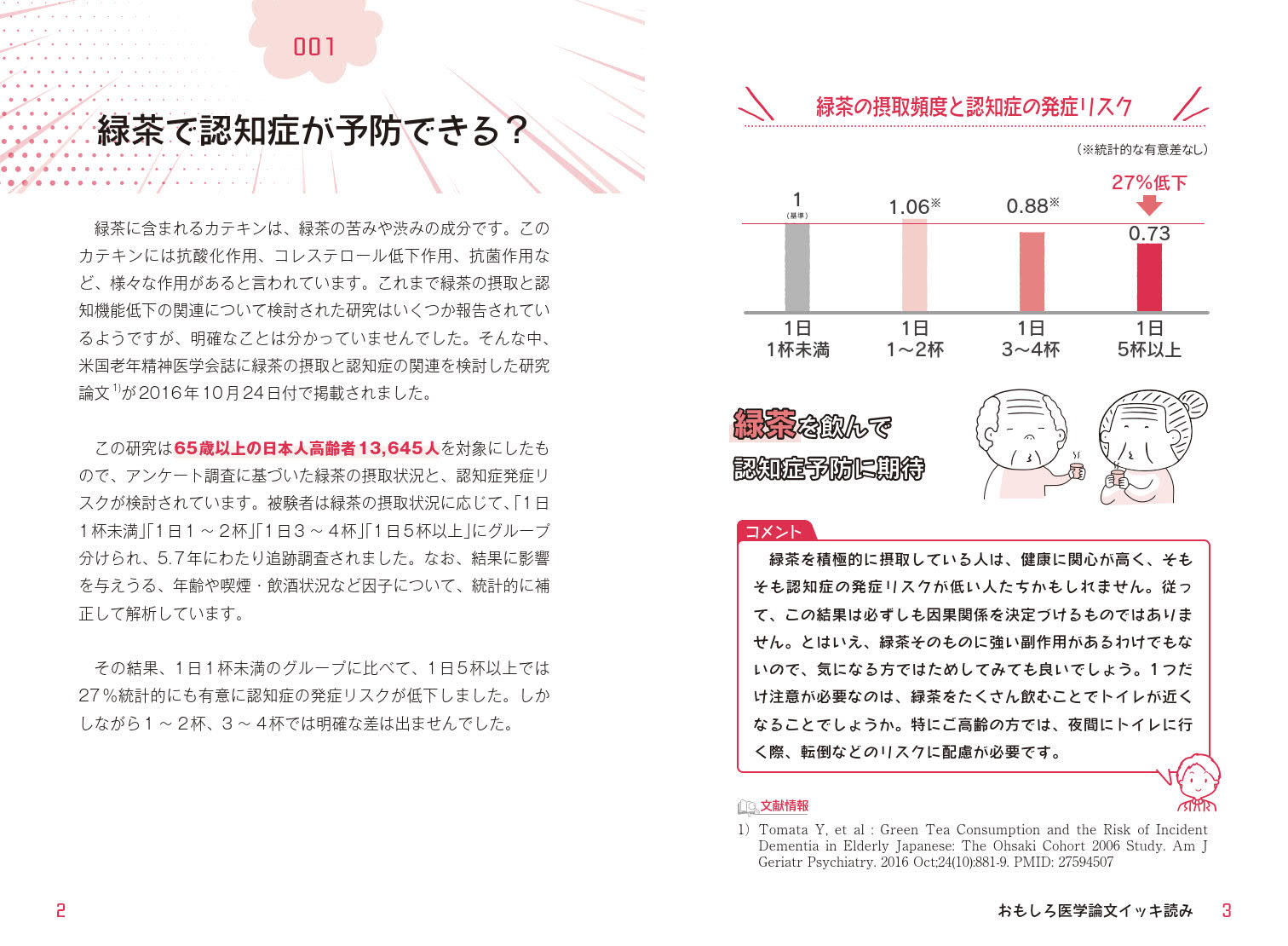 楽天ブックス おもしろ医学論文イッキ読み デマ情報にもう負けない 青島周一 本