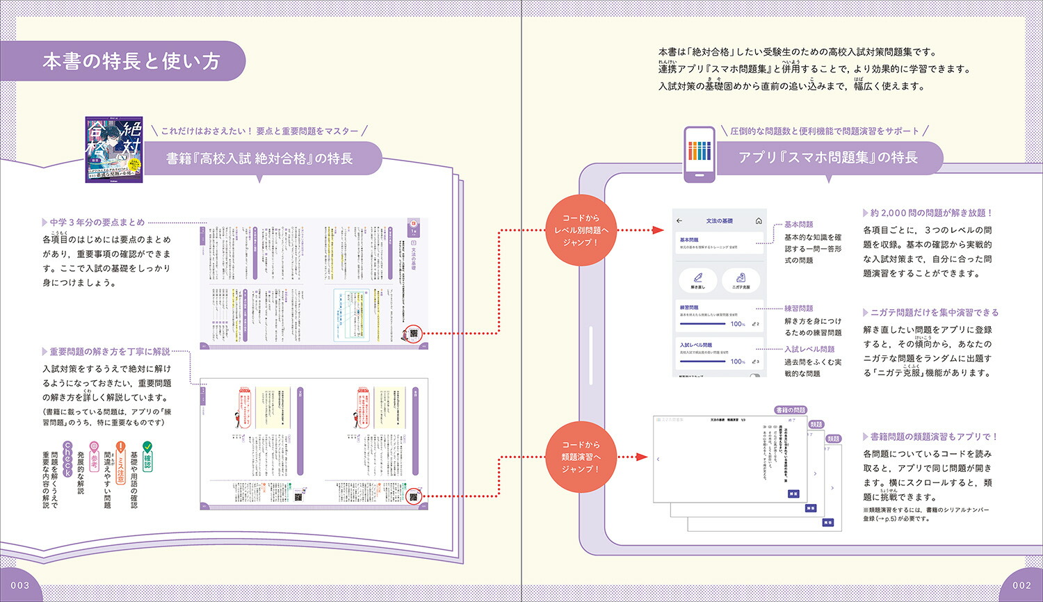 �⹻�������й�ʹ��[Gakken]
