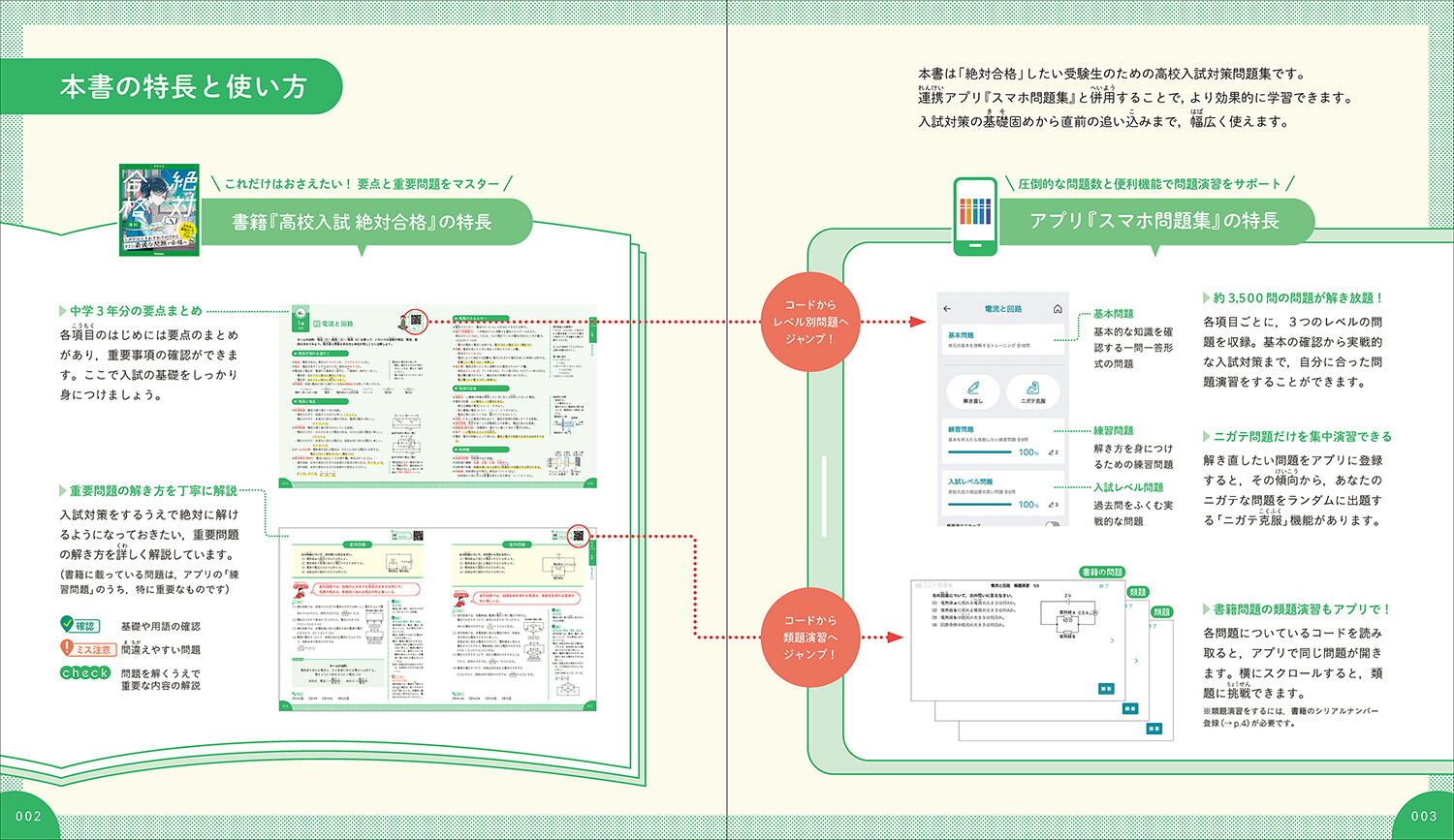 �⹻�������й������[Gakken]