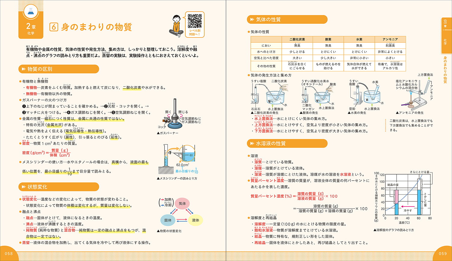 �⹻�������й������[Gakken]