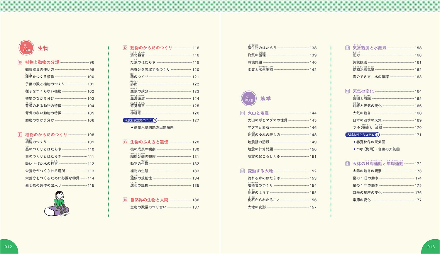 �⹻�������й������[Gakken]