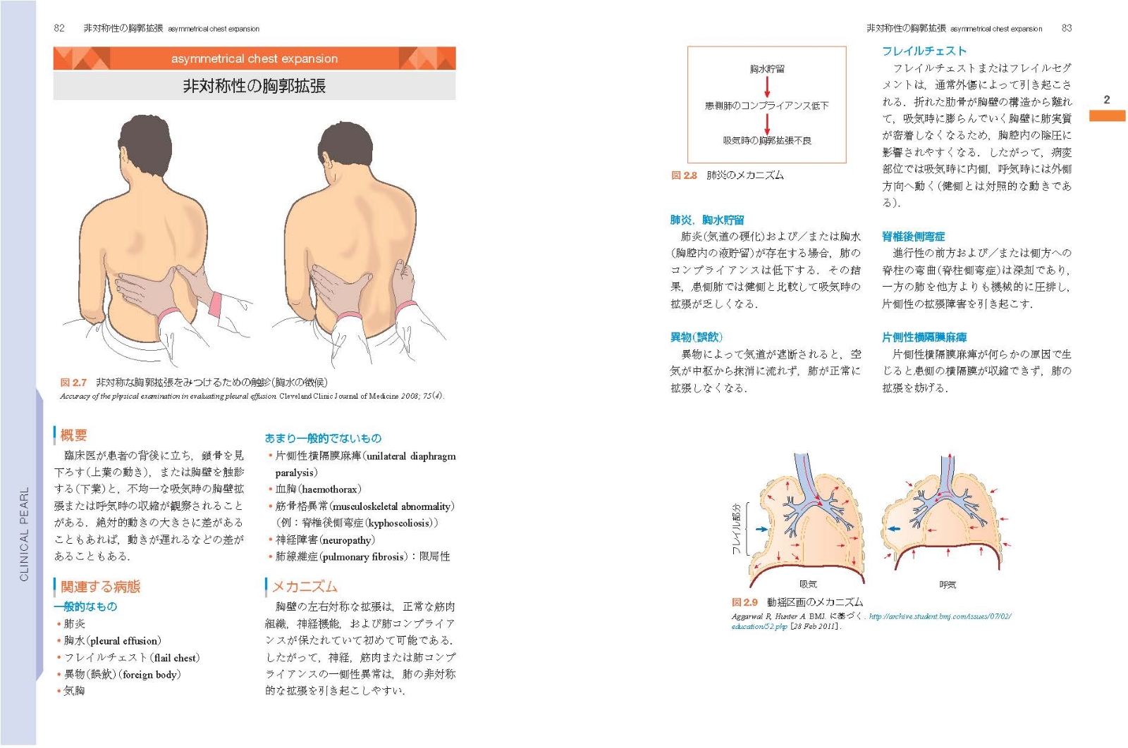 楽天ブックス 身体所見のメカニズム A To Zハンドブック 原書2版