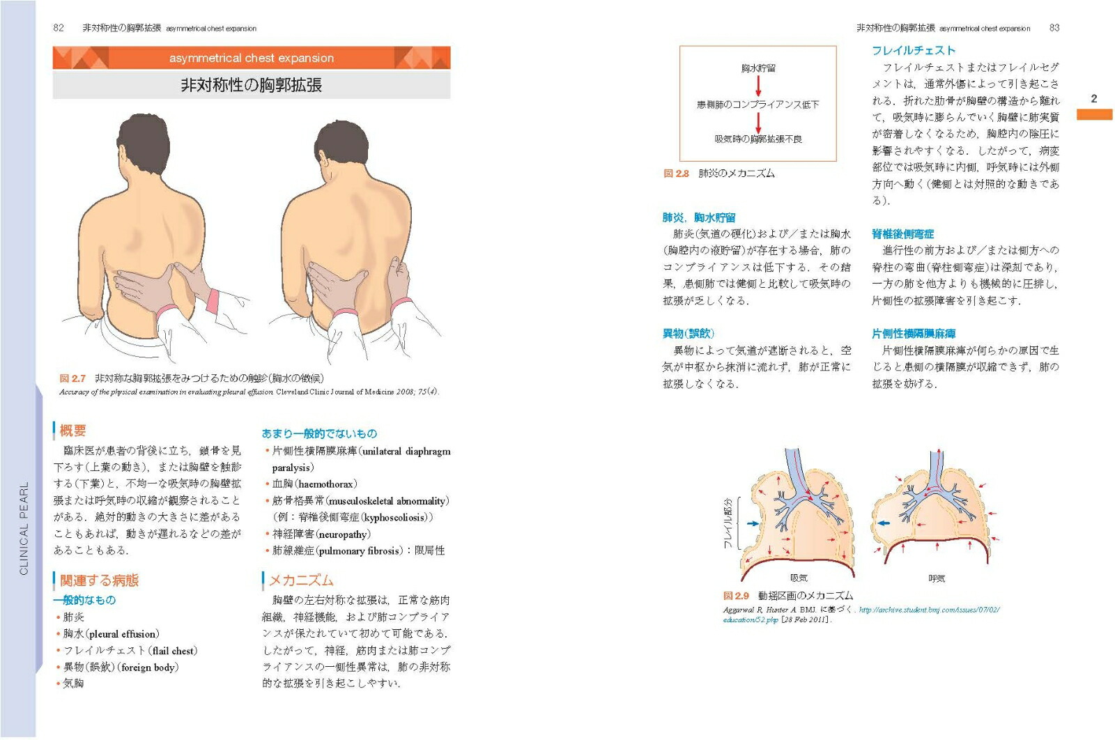 楽天ブックス 身体所見のメカニズム A To Zハンドブック 原書2版 ーー電子書籍 日本語 英語版 付 内藤 俊夫 本