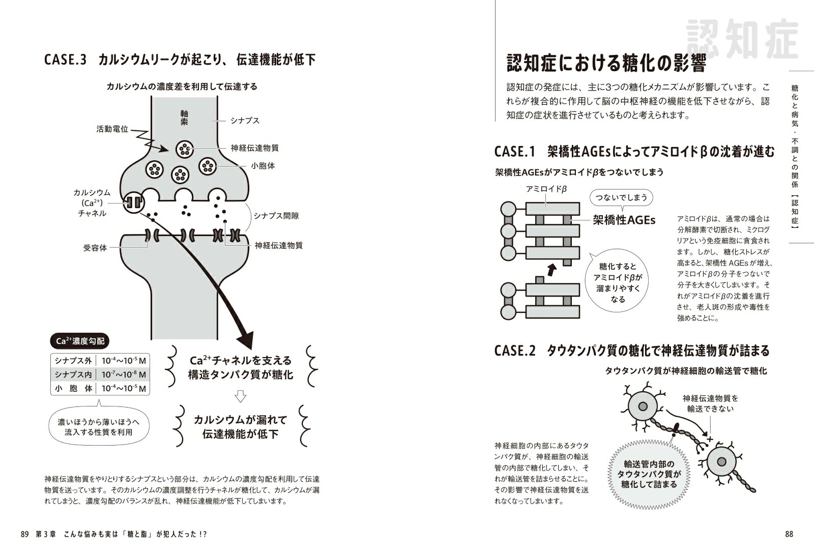 ���Ȼ���Τϲ������ϫ���µ���Ϸ���θ����������פ�����[�ư�Ű�]