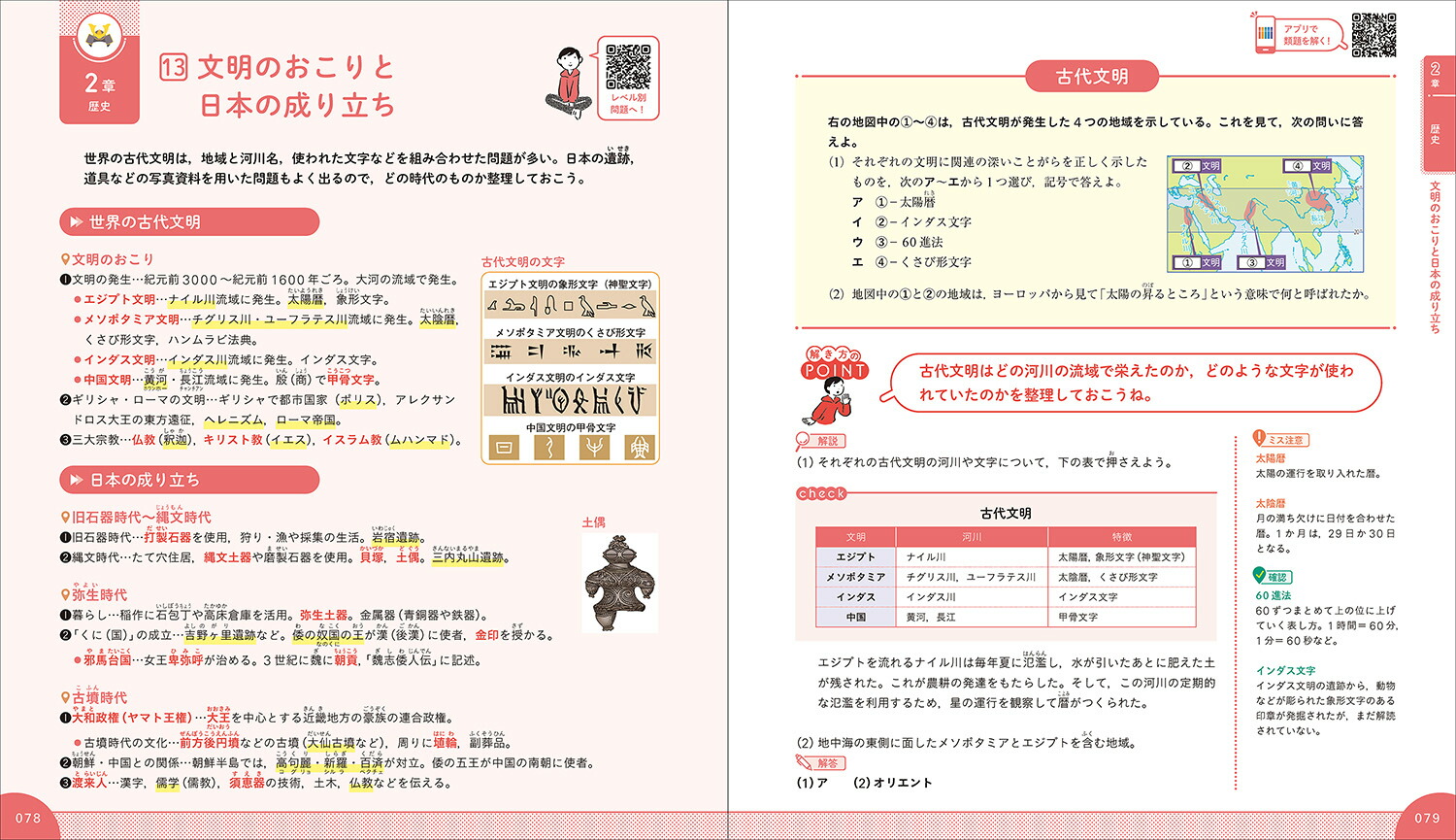 �⹻�������й�ʼҲ�[Gakken]