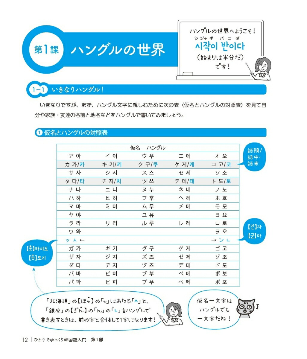 楽天ブックス ひとりでゆっくり韓国語入門 チョ ヒチョル 本