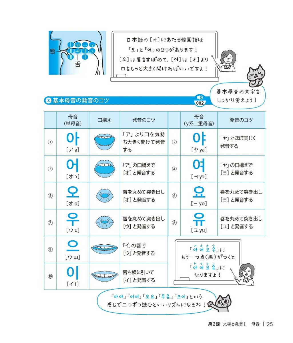 楽天ブックス ひとりでゆっくり韓国語入門 チョ ヒチョル 本