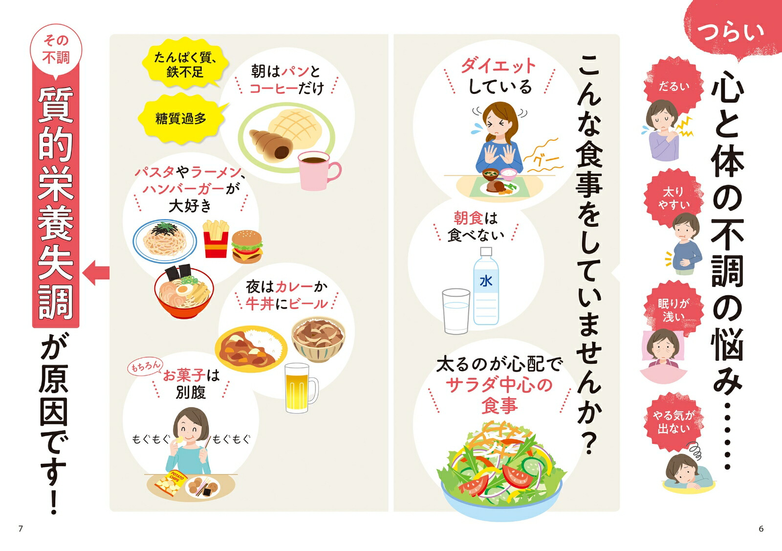 楽天ブックス 医師が教える 不調を自分で治す実践レシピ 藤川 徳美 本