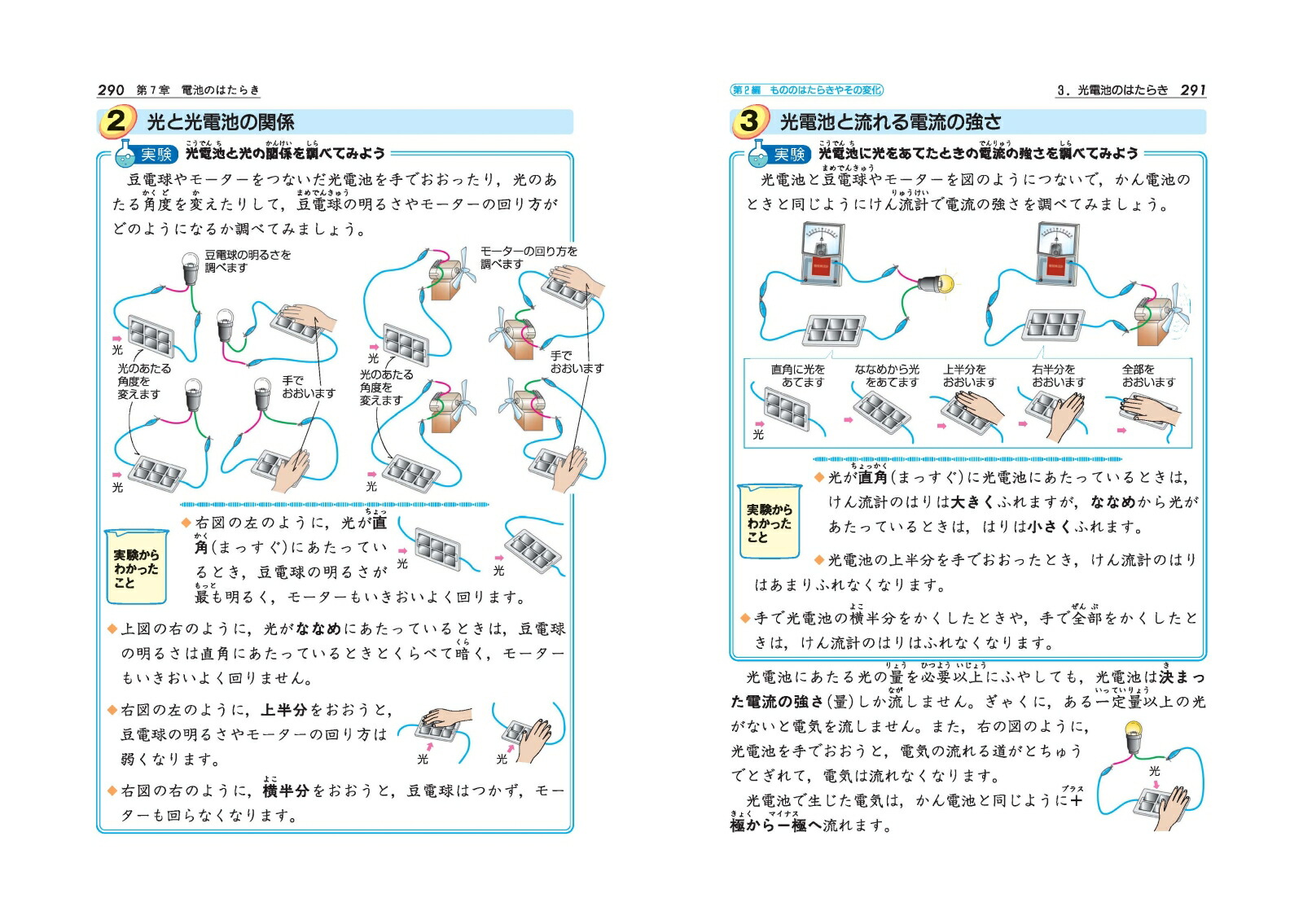 楽天ブックス 小学3 4年自由自在理科新装版 小学教育研究会 本