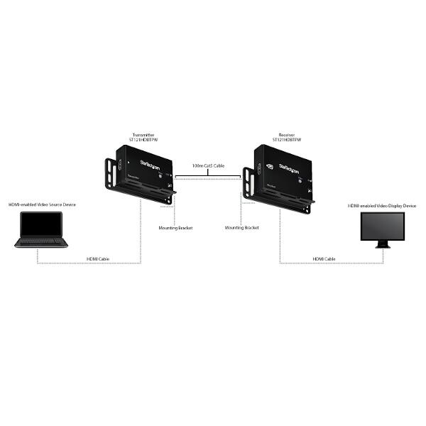 ブックス: Cat5e HDMIエクステンダー（延長器） HDBaseT規格準拠 ウルトラ4K 最大100m延長 - StarTech.com - 0065030854177 : PCソフト・周辺機器