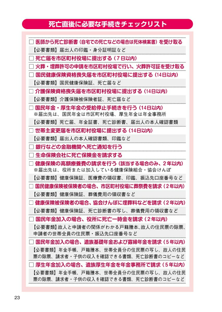 �ȶ�ʿͤλ��μ�³����³�Υץ�������������οʤ���Q��A�������Τꤿ�����⤷���������152����ܲ��ǲ�����[��ƣ�ʸ�ۤ�4̾]