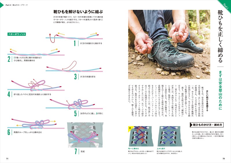 楽天ブックス: ロープワーク入門 - 9784635044196 : 本