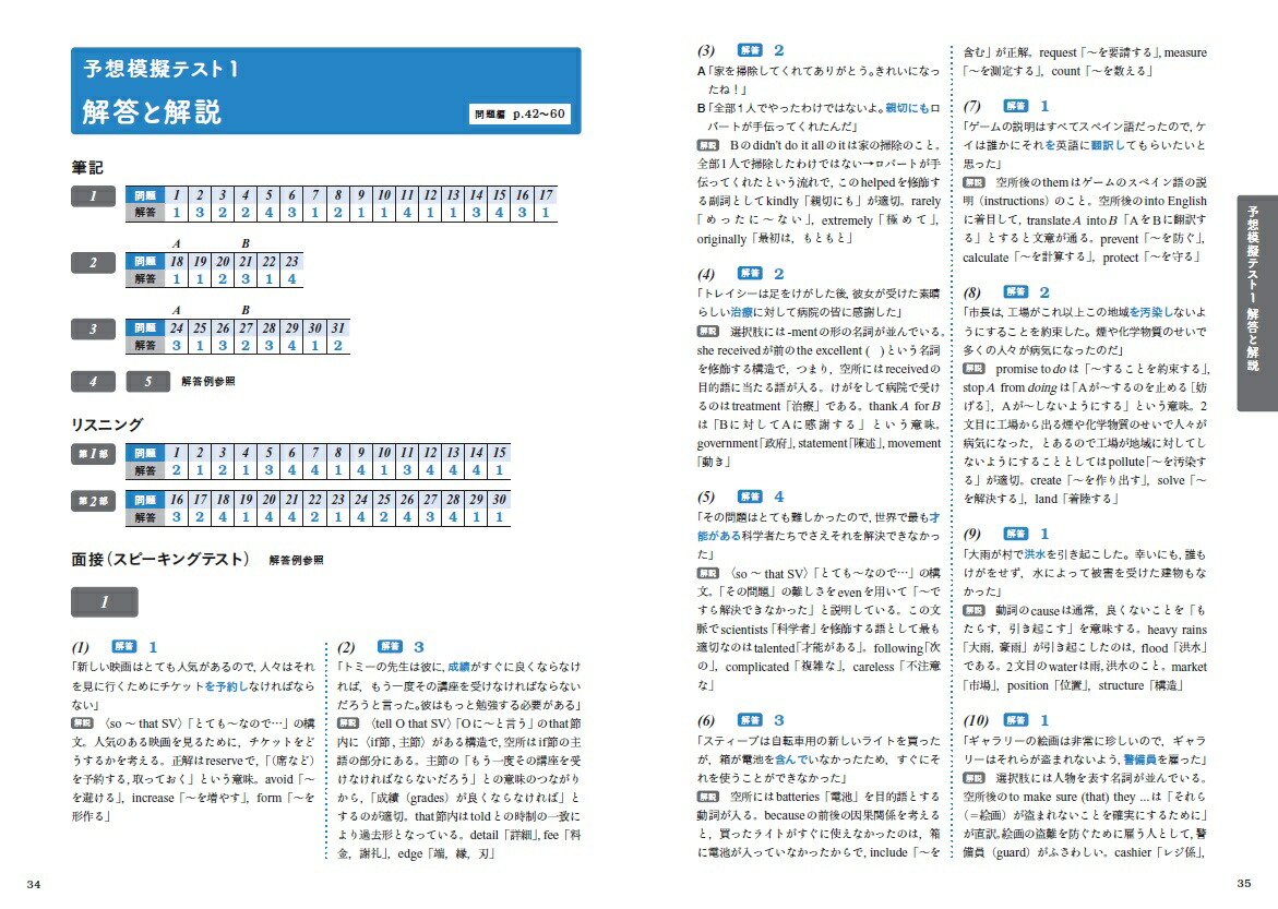 英検準2級プラス対策予想模擬テスト[旺文社]
