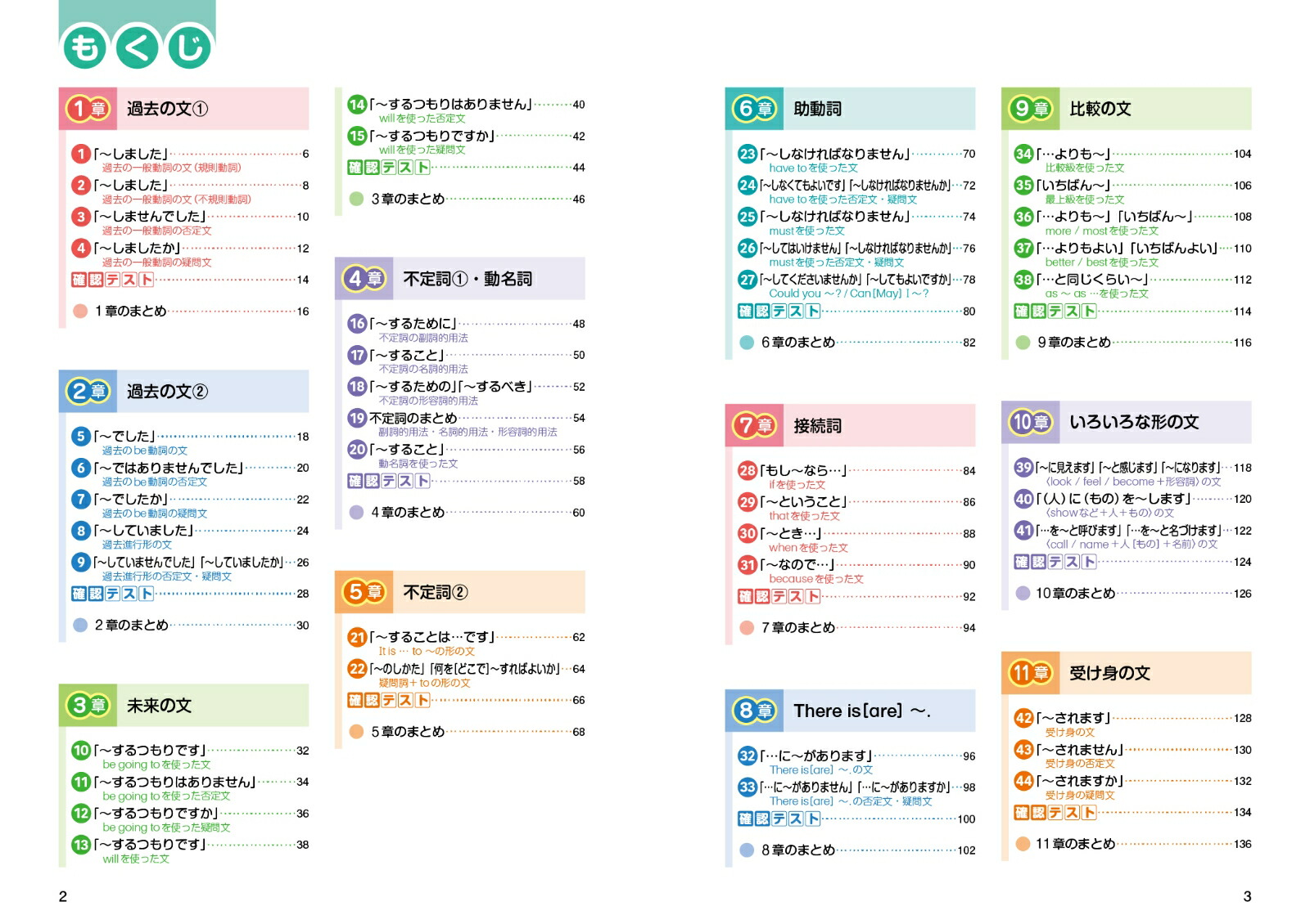 äȤ䤵2ѸؤäȤ䤵[ʸƲԽ]