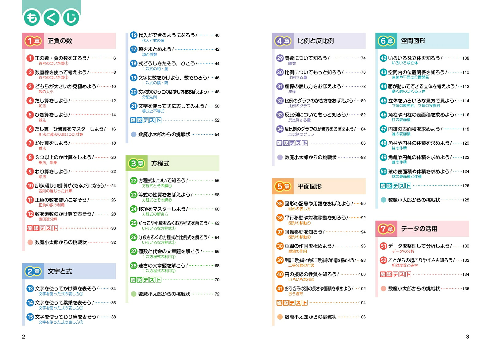 ぐーんっとやさしく中1数学（中学ぐーんっとやさしく）[文英堂編集部]