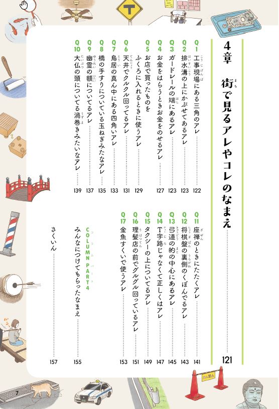 アレにもコレにも！モノのなまえ事典（単行本244）[杉村喜光]