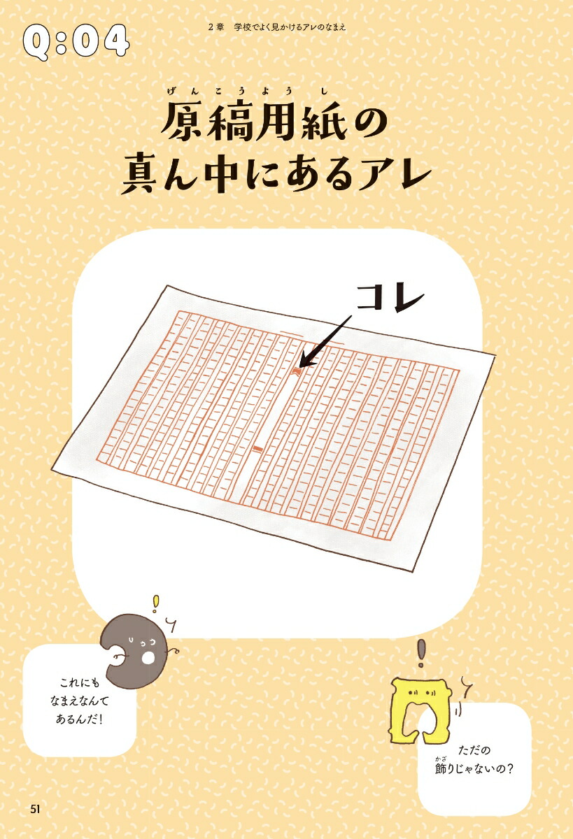 アレにもコレにも！モノのなまえ事典（単行本244）[杉村喜光]
