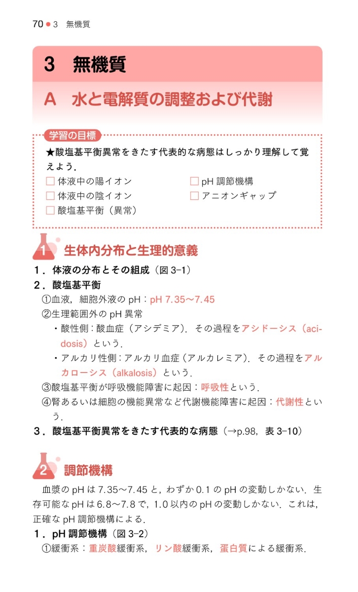 楽天ブックス ポケットマスター臨床検査知識の整理 臨床化学第2版 新臨床検査技師教育研究会 本