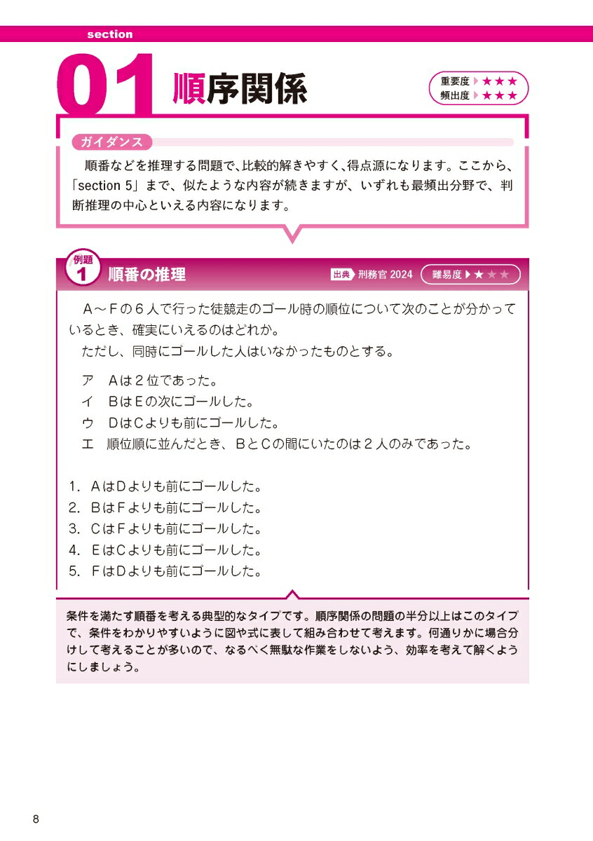 ��´���Ҳ�͸�̳�������䥶���٥���Ser.1Ƚ�ǿ����ʹ�´���Ҳ�͸�̳�������䥶���٥��ȥ��꡼����[Ȫ���ػ�]