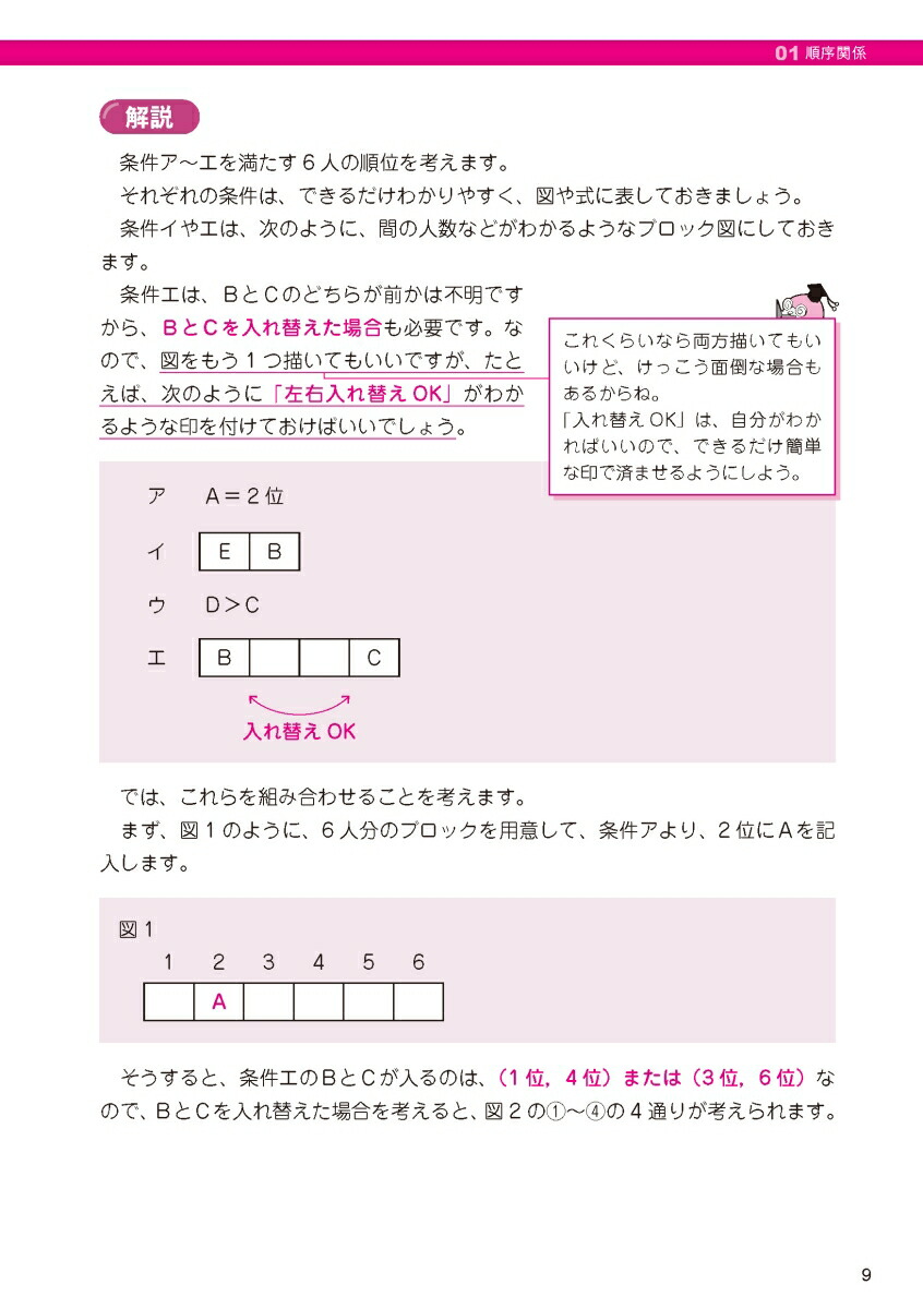 ��´���Ҳ�͸�̳�������䥶���٥���Ser.1Ƚ�ǿ����ʹ�´���Ҳ�͸�̳�������䥶���٥��ȥ��꡼����[Ȫ���ػ�]