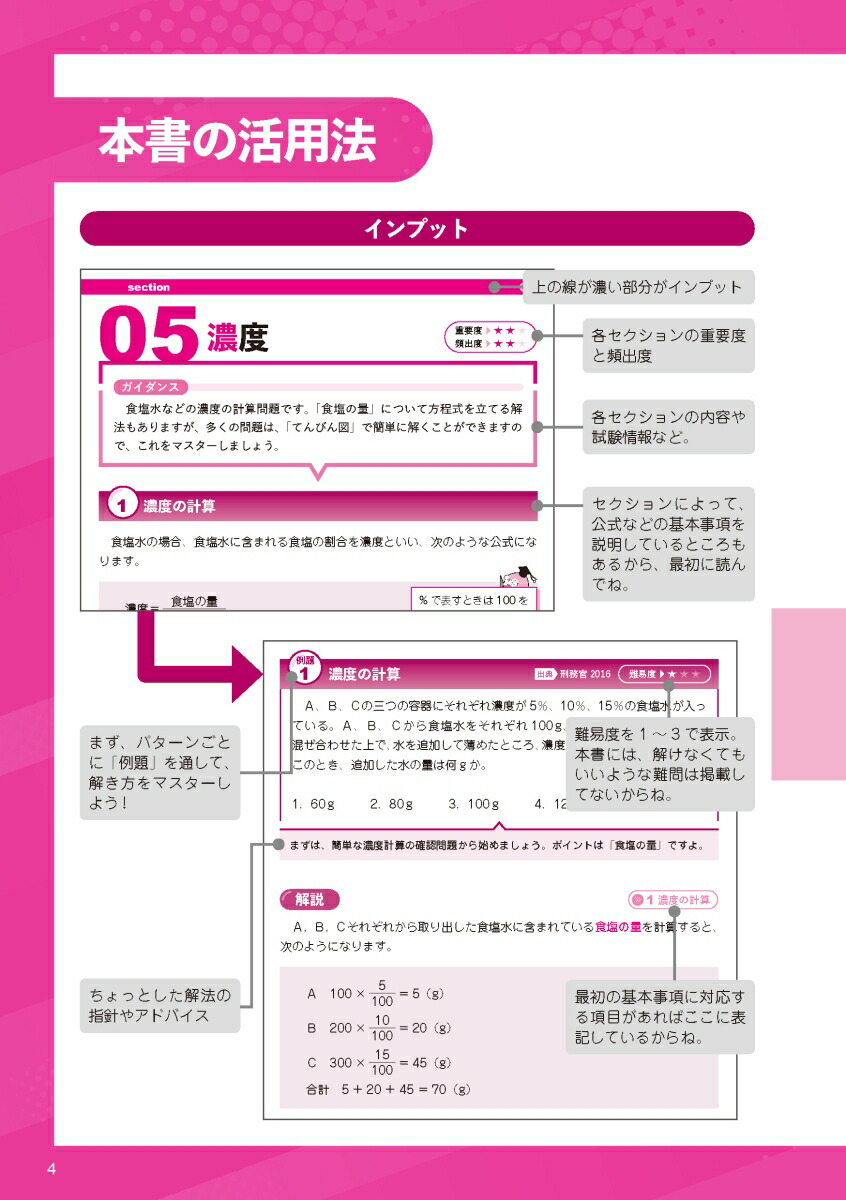 高卒・社会人公務員試験過去問ザ・ベストSer.2数的推理[畑中敦子]