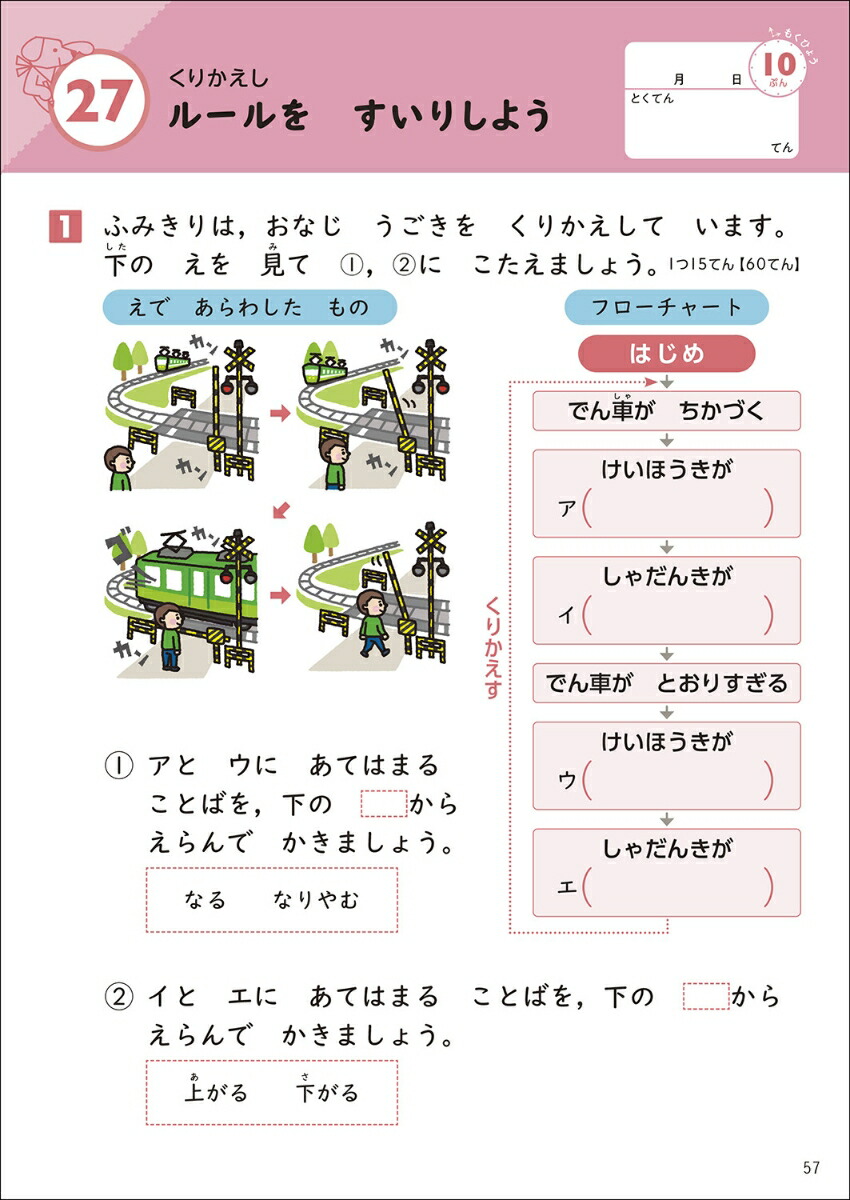 ϤƤΥץߥ󥰡Υɥ[иࡹ]